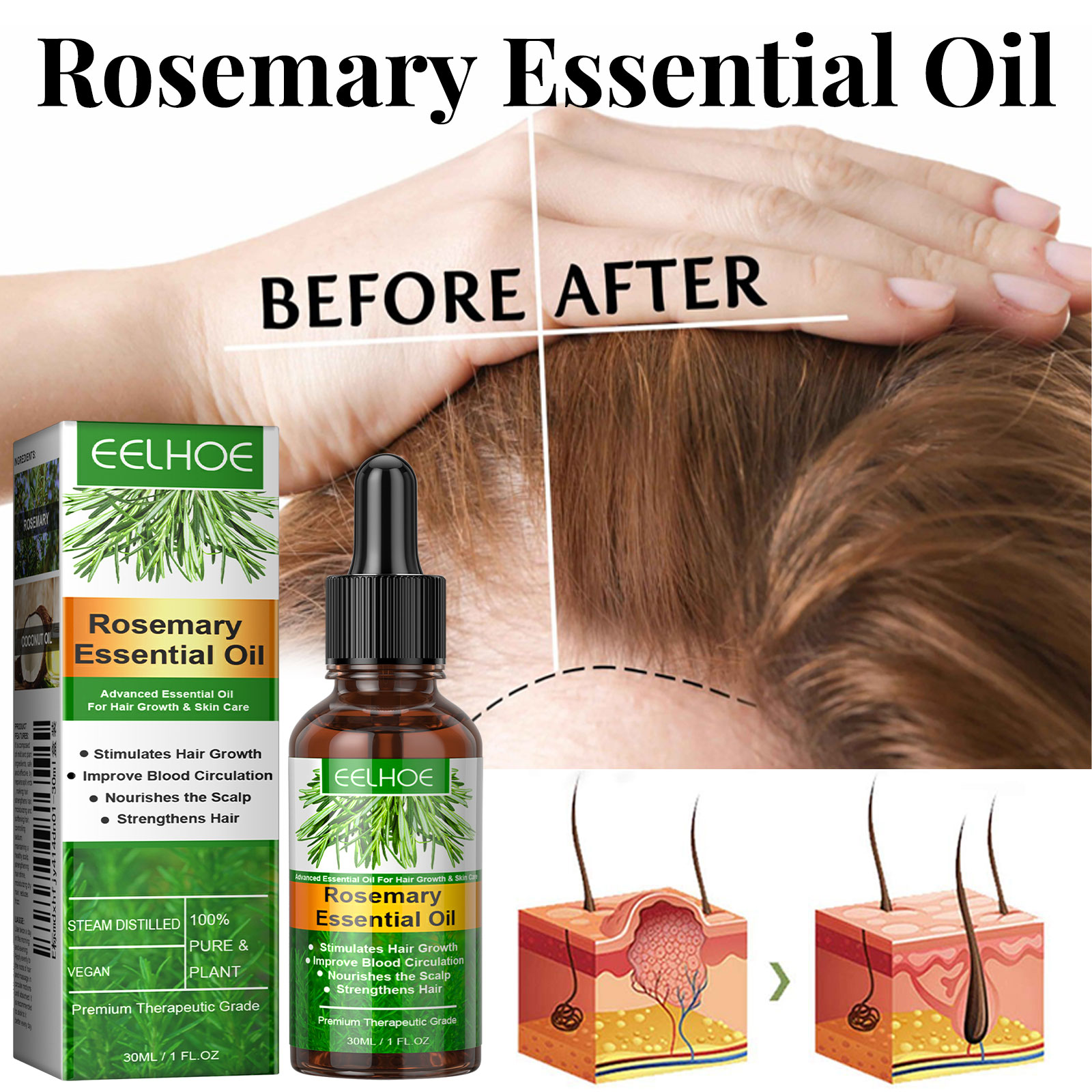Saç Büyüme Serumu Hızlı Büyüye - Hair Care Frizzy Hair incelemesi ve fiyatı