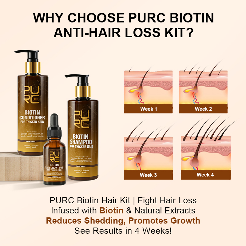 PURC Biotin Saç Büyüme Yağı Şa - Hair Care Frizzy Hair incelemesi ve fiyatı